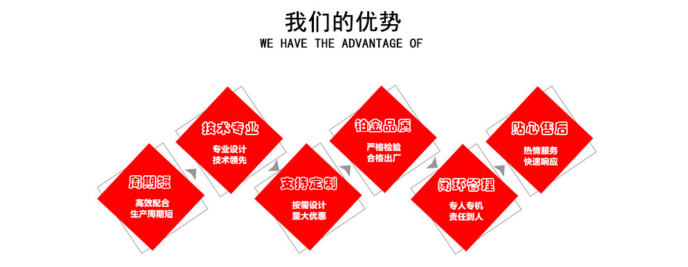 铂克优势